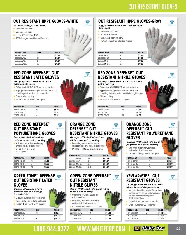 Ansi Cut Level Gloves Chart