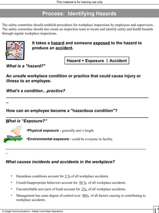 This material is for training use only
© Geigle Communications - Safety Committee Operations
What is a "hazard?"
An unsafe workplace condition or practice that could cause injury or
illness to an employee.
What's a condition…practice?
______________________________________________________________
_
How can an employee become a "hazardous condition"?
______________________________________________________________
_What is “Exposure?”
•Physical exposure - generally arm’s length
•Environmental exposure - could be everyone in facility.
_______________________________________________________________________
_
It takes a hazard and someone exposed to the hazard to
produce an accident.
Hazard + Exposure  AccidentHazard + Exposure  Accident
Process: Identifying Hazards
What causes incidents and accidents in the workplace?
• Hazardous conditions account for 3 % of all workplace accidents.
• Unsafe/Inappropriate behaviors account for 95 % of all workplace accidents.
• Uncontrollable acts (acts of God) account for 2% of all workplace accidents.
• Management has some degree of control over 98% of all factors causing or contributing to
workplace accidents.
The safety committee should establish procedures for workplace inspections by employees and supervisors.
The safety committee should also create an inspection team to locate and identify safety and health hazards
through regular workplace inspections.
 
