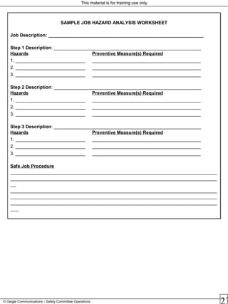This material is for training use only
© Geigle Communications - Safety Committee Operations
SAMPLE JOB HAZARD ANALYSIS WORKSHEET
Job Description: ____________________________________________________________
Step 1 Description: _________________________________________________________
Hazards Preventive Measure(s) Required
1. ___________________________ __________________________________________
2. ___________________________ __________________________________________
3. ___________________________ __________________________________________
Step 2 Description: _________________________________________________________
Hazards Preventive Measure(s) Required
1. ___________________________ __________________________________________
2. ___________________________ __________________________________________
3. ___________________________ __________________________________________
Step 3 Description: _________________________________________________________
Hazards Preventive Measure(s) Required
1. ___________________________ __________________________________________
2. ___________________________ __________________________________________
3. ___________________________ __________________________________________
Safe Job Procedure
_________________________________________________________________________
_________________________________________________________________________
__
_________________________________________________________________________
_________________________________________________________________________
_________________________________________________________________________
___
SAMPLE JOB HAZARD ANALYSIS WORKSHEET
Job Description: ____________________________________________________________
Step 1 Description: _________________________________________________________
Hazards Preventive Measure(s) Required
1. ___________________________ __________________________________________
2. ___________________________ __________________________________________
3. ___________________________ __________________________________________
Step 2 Description: _________________________________________________________
Hazards Preventive Measure(s) Required
1. ___________________________ __________________________________________
2. ___________________________ __________________________________________
3. ___________________________ __________________________________________
Step 3 Description: _________________________________________________________
Hazards Preventive Measure(s) Required
1. ___________________________ __________________________________________
2. ___________________________ __________________________________________
3. ___________________________ __________________________________________
Safe Job Procedure
_________________________________________________________________________
_________________________________________________________________________
__
_________________________________________________________________________
_________________________________________________________________________
_________________________________________________________________________
___
 