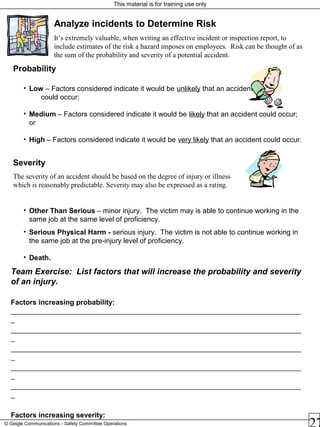 This material is for training use only
© Geigle Communications - Safety Committee Operations
Probability
• Low – Factors considered indicate it would be unlikely that an accident
could occur;
• Medium – Factors considered indicate it would be likely that an accident could occur;
or
• High – Factors considered indicate it would be very likely that an accident could occur.
Severity
The severity of an accident should be based on the degree of injury or illness
which is reasonably predictable. Severity may also be expressed as a rating.
• Other Than Serious – minor injury. The victim may is able to continue working in the
same job at the same level of proficiency.
• Serious Physical Harm - serious injury. The victim is not able to continue working in
the same job at the pre-injury level of proficiency.
• Death.
Analyze incidents to Determine Risk
It’s extremely valuable, when writing an effective incident or inspection report, to
include estimates of the risk a hazard imposes on employees. Risk can be thought of as
the sum of the probability and severity of a potential accident.
Team Exercise: List factors that will increase the probability and severity
of an injury.
Factors increasing probability:
_________________________________________________________________________
_
_________________________________________________________________________
_
_________________________________________________________________________
_
_________________________________________________________________________
_
_________________________________________________________________________
_
Factors increasing severity:
_________________________________________________________________________
 