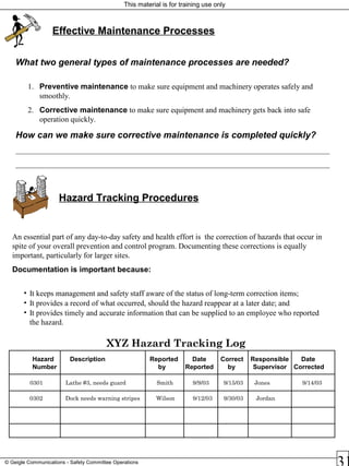 This material is for training use only
© Geigle Communications - Safety Committee Operations
Hazard Description Reported Date Correct Responsible Date
Number by Reported by Supervisor Corrected
XYZ Hazard Tracking Log
Hazard Tracking Procedures
0301 Lathe #3, needs guard Smith 9/9/03 9/15/03 Jones 9/14/03
0302 Dock needs warning stripes Wilson 9/12/03 9/30/03 Jordan
An essential part of any day-to-day safety and health effort is the correction of hazards that occur in
spite of your overall prevention and control program. Documenting these corrections is equally
important, particularly for larger sites.
Documentation is important because:
• It keeps management and safety staff aware of the status of long-term correction items;
• It provides a record of what occurred, should the hazard reappear at a later date; and
• It provides timely and accurate information that can be supplied to an employee who reported
the hazard.
Effective Maintenance Processes
What two general types of maintenance processes are needed?
1. Preventive maintenance to make sure equipment and machinery operates safely and
smoothly.
2. Corrective maintenance to make sure equipment and machinery gets back into safe
operation quickly.
How can we make sure corrective maintenance is completed quickly?
_________________________________________________________________________________
_________________________________________________________________________________
 