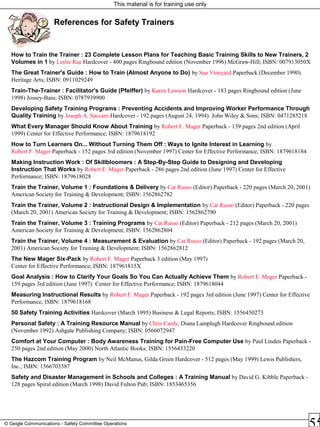 This material is for training use only
© Geigle Communications - Safety Committee Operations
References for Safety Trainers
How to Train the Trainer : 23 Complete Lesson Plans for Teaching Basic Training Skills to New Trainers, 2
Volumes in 1 by Leslie Rae Hardcover - 400 pages Ringbound edition (November 1996) McGraw-Hill; ISBN: 007913050X
The Great Trainer's Guide : How to Train (Almost Anyone to Do) by Sue Vineyard Paperback (December 1990)
Heritage Arts; ISBN: 0911029249
Train-The-Trainer : Facilitator's Guide (Pfeiffer) by Karen Lawson Hardcover - 183 pages Ringbound edition (June
1998) Jossey-Bass; ISBN: 0787939900
Developing Safety Training Programs : Preventing Accidents and Improving Worker Performance Through
Quality Training by Joseph A. Saccaro Hardcover - 192 pages (August 24, 1994) John Wiley & Sons; ISBN: 0471285218
What Every Manager Should Know About Training by Robert F. Mager Paperback - 139 pages 2nd edition (April
1999) Center for Effective Performance; ISBN: 1879618192
How to Turn Learners On... Without Turning Them Off : Ways to Ignite Interest in Learning by
Robert F. Mager Paperback - 152 pages 3rd edition (November 1997) Center for Effective Performance; ISBN: 1879618184
Making Instruction Work : Of Skillbloomers : A Step-By-Step Guide to Designing and Developing
Instruction That Works by Robert F. Mager Paperback - 286 pages 2nd edition (June 1997) Center for Effective
Performance; ISBN: 1879618028
Train the Trainer, Volume 1 : Foundations & Delivery by Cat Russo (Editor) Paperback - 220 pages (March 20, 2001)
American Society for Training & Development; ISBN: 1562862782
Train the Trainer, Volume 2 : Instructional Design & Implementation by Cat Russo (Editor) Paperback - 220 pages
(March 20, 2001) American Society for Training & Development; ISBN: 1562862790
Train the Trainer, Volume 3 : Training Programs by Cat Russo (Editor) Paperback - 212 pages (March 20, 2001)
American Society for Training & Development; ISBN: 1562862804
Train the Trainer, Volume 4 : Measurement & Evaluation by Cat Russo (Editor) Paperback - 192 pages (March 20,
2001) American Society for Training & Development; ISBN: 1562862812
The New Mager Six-Pack by Robert F. Mager Paperback 3 edition (May 1997)
Center for Effective Performance; ISBN: 187961815X
Goal Analysis : How to Clarify Your Goals So You Can Actually Achieve Them by Robert F. Mager Paperback -
159 pages 3rd edition (June 1997) Center for Effective Performance; ISBN: 1879618044
Measuring Instructional Results by Robert F. Mager Paperback - 192 pages 3rd edition (June 1997) Center for Effective
Performance; ISBN: 1879618168
50 Safety Training Activities Hardcover (March 1995) Business & Legal Reports; ISBN: 1556450273
Personal Safety : A Training Resource Manual by Chris Cardy, Diana Lamplugh Hardcover Ringbound edition
(November 1992) Ashgate Publishing Company; ISBN: 0566072947
Comfort at Your Computer : Body Awareness Training for Pain-Free Computer Use by Paul Linden Paperback -
250 pages 2nd edition (May 2000) North Atlantic Books; ISBN: 1556433220
The Hazcom Training Program by Neil McManus, Gilda Green Hardcover - 512 pages (May 1999) Lewis Publishers,
Inc.; ISBN: 1566703387
Safety and Disaster Management in Schools and Colleges : A Training Manual by David G. Kibble Paperback -
128 pages Spiral edition (March 1998) David Fulton Pub; ISBN: 1853465356
 