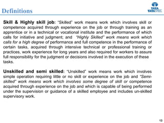 13
Definitions
Skill & Highly skill job: “Skilled” work means work which involves skill or
competence acquired through experience on the job or through training as an
apprentice or in a technical or vocational institute and the performance of which
calls for initiative and judgment; and “Highly Skilled” work means work which
calls for a high degree of performance and full competence in the performance of
certain tasks, acquired through intensive technical or professional training or
practices, work experience for long years and also required for workers to assure
full responsibility for the judgment or decisions involved in the execution of these
tasks.
Unskilled and semi skilled: “Unskilled” work means work which involves
simple operation requiring little or no skill or experience on the job and “Semi-
skilled” work means work which involves some degree of skill or competence
acquired through experience on the job and which is capable of being performed
under the supervision or guidance of a skilled employee and includes un-skilled
supervisory work.
 