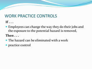 Safety concerns in construction | PPTX