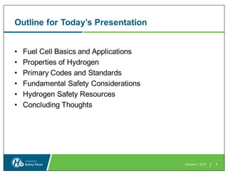 Comprehensive Safety Considerations for Hydrogen and Fuel Cell ...