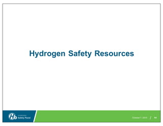 Comprehensive Safety Considerations for Hydrogen and Fuel Cell ...