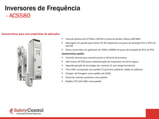 - ACS580
Inversores de Frequência
 