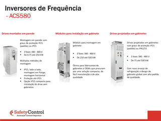 - ACS580
Inversores de Frequência
 