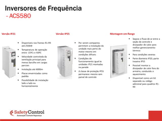 - ACS580
Inversores de Frequência
 