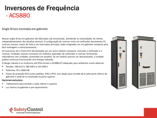 - ACS880
Inversores de Frequência
 