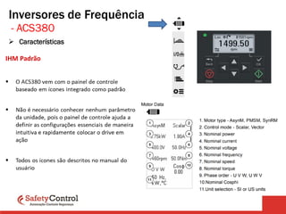 Inversores de Frequência
➢ Características
- ACS380
 