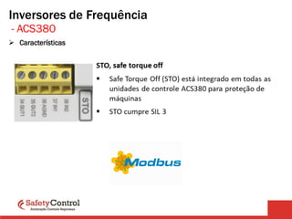 Inversores de Frequência
➢ Características
- ACS380
 