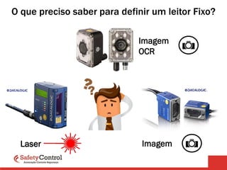 O que preciso saber para definir um leitor Fixo?
Laser Imagem
Imagem
OCR
 
