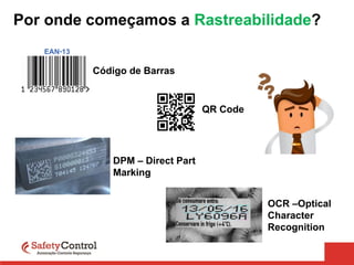 Por onde começamos a Rastreabilidade?
Código de Barras
QR Code
DPM – Direct Part
Marking
OCR –Optical
Character
Recognition
 