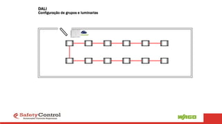 DALI
Configuração de grupos e luminarias
 