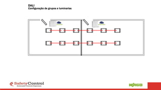 DALI
Configuração de grupos e luminarias
 