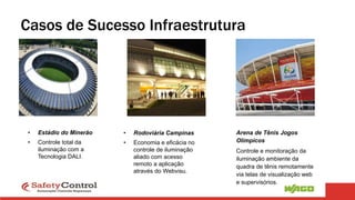 • Estádio do Minerão
• Controle total da
iluminação com a
Tecnologia DALI.
• Rodoviária Campinas
• Economia e eficácia no
controle de iluminação
aliado com acesso
remoto a aplicação
através do Webvisu.
Casos de Sucesso Infraestrutura
Arena de Tênis Jogos
Olímpicos
Controle e monitoração da
iluminação ambiente da
quadra de tênis remotamente
via telas de visualização web
e supervisórios.
 