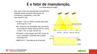 E o fator de manutenção,
é um desperdício de energia?
Sim, pois o fator de manutenção normalmente
utilizado pelos principais fabricantes de
luminárias e projetistas, é de 0,80.
Isso significa que:
O fator 1,00 (ou 100%) dividido pelo fator
0,80 é igual a 1,25.
No momento da instalação das luminárias,
a iluminância média será de 500 lux vezes
o fator 1,25, ou seja, de 625 lux.
Portanto, a iluminação será 25% maior do
que o resultado mostrado pelo projeto
luminotécnico.
NBR 5413 – Iluminância de Interiores
Nível de medição
1 5 10
Anos
(500 lux)
(625 lux)
(625 lux)
7
(560 lux)
Tempo
Lux
(500 lux)
(625 lux)
-
20%
 