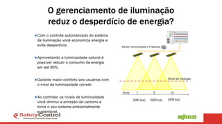 O gerenciamento de iluminação
reduz o desperdício de energia?
Com o controle automatizado do sistema
de iluminação você economiza energia e
evita desperdício.
Aproveitando a luminosidade natural é
possível reduzir o consumo de energia
em até 80%.
Garante maior conforto aos usuários com
o nível de luminosidade correto.
Ao controlar os níveis de luminosidade
você diminui a emissão de carbono e
torna o seu sistema ambientalmente
sustentável.
Nível de medição
1 5 10
Anos
(500 lux)
(500 lux)
(500 lux)
Sensor luminosidade e Presença
 