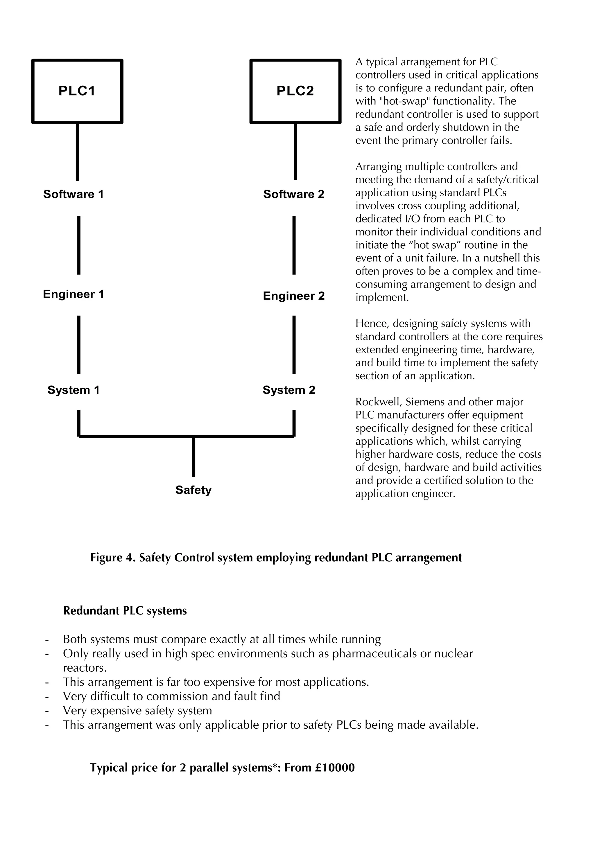 A typical arrangement for PLC
                                                              controllers used in critical applications
    PLC1                                    PLC2              is to configure a redundant pair, often
                                                              with "hot-swap" functionality. The
                                                              redundant controller is used to support
                                                              a safe and orderly shutdown in the
                                                              event the primary controller fails.

                                                              Arranging multiple controllers and
                                                              meeting the demand of a safety/critical
Software 1                                Software 2          application using standard PLCs
                                                              involves cross coupling additional,
                                                              dedicated I/O from each PLC to
                                                              monitor their individual conditions and
                                                              initiate the “hot swap” routine in the
                                                              event of a unit failure. In a nutshell this
                                                              often proves to be a complex and time-
                                                              consuming arrangement to design and
Engineer 1                               Engineer 2           implement.

                                                              Hence, designing safety systems with
                                                              standard controllers at the core requires
                                                              extended engineering time, hardware,
                                                              and build time to implement the safety
                                                              section of an application.
System 1                                 System 2
                                                              Rockwell, Siemens and other major
                                                              PLC manufacturers offer equipment
                                                              specifically designed for these critical
                                                              applications which, whilst carrying
                                                              higher hardware costs, reduce the costs
                                                              of design, hardware and build activities
                                                              and provide a certified solution to the
                         Safety                               application engineer.




         Figure 4. Safety Control system employing redundant PLC arrangement



    Redundant PLC systems

-   Both systems must compare exactly at all times while running
-   Only really used in high spec environments such as pharmaceuticals or nuclear
    reactors.
-   This arrangement is far too expensive for most applications.
-   Very difficult to commission and fault find
-   Very expensive safety system
-   This arrangement was only applicable prior to safety PLCs being made available.


         Typical price for 2 parallel systems*: From £10000
 
