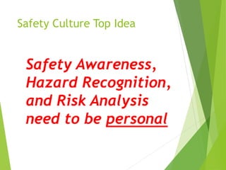 Safety Culture Top Idea
Safety Awareness,
Hazard Recognition,
and Risk Analysis
need to be personal
 