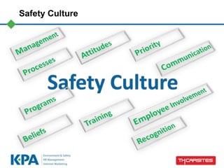 Safety Culture
 
