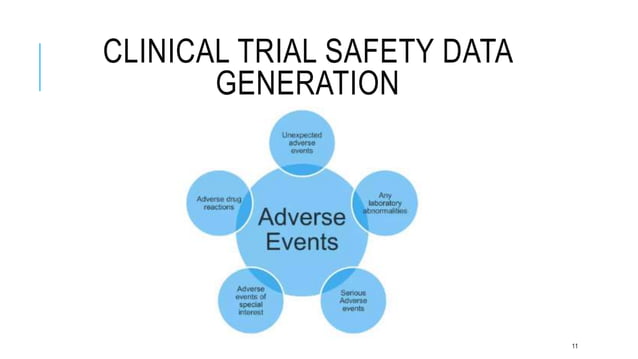 Safety data generation in PV.pptx