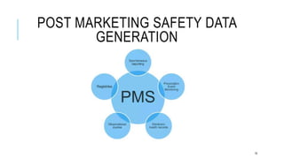 Safety data generation in PV.pptx