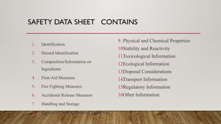 SAFETY DATA SHEET CONTAINS
1. Identification
2. Hazard Identification
3. Composition/Information on
Ingredients
4. First-Aid Measures
5. Fire Fighting Measures
6. Accidental Release Measures
7. Handling and Storage
8. Exposure Controls/Personal Protection
9. Physical and Chemical Properties
10.
Stability and Reactivity
11.
Toxicological Information
12.
Ecological Information
13.
Disposal Considerations
14.
Transport Information
15.
Regulatory Information
16.
Other Information
 