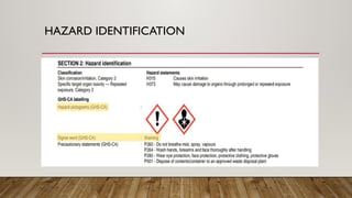 HAZARD IDENTIFICATION
 
