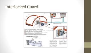 SAFETY DEVICE SAFETY GUARDING PESAWAT TENAGA DAN PRODUKSI | PPTX