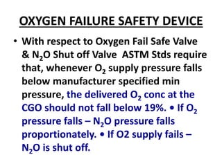 OXYGEN FAILURE SAFETY DEVICE
• With respect to Oxygen Fail Safe Valve
& N2O Shut off Valve ASTM Stds require
that, whenever O2 supply pressure falls
below manufacturer specified min
pressure, the delivered O2 conc at the
CGO should not fall below 19%. • If O2
pressure falls – N2O pressure falls
proportionately. • If O2 supply fails –
N2O is shut off.
 