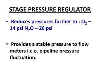 STAGE PRESSURE REGULATOR
• Reduces pressures further to : O2 –
14 psi N2O – 26 psi
• Provides a stable pressure to flow
meters i.c.o. pipeline pressure
fluctuation.
 