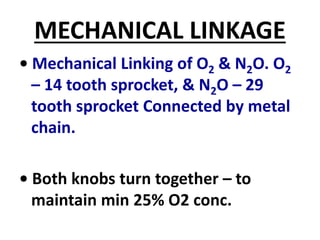 MECHANICAL LINKAGE
• Mechanical Linking of O2 & N2O. O2
– 14 tooth sprocket, & N2O – 29
tooth sprocket Connected by metal
chain.
• Both knobs turn together – to
maintain min 25% O2 conc.
 