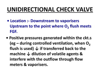 UNIDIRECTIONAL CHECK VALVE
• Location :- Downstream to vaporisers
Upstream to the point where O2 flush meets
FGF.
• Positive pressures generated within the ckt.s
(eg – during controlled ventilation, when O2
flush is used) ↓ if transferred back to the
machine ↓ dilution of volatile agents &
interfere with the outflow through flow
meters & vaporisers.
 
