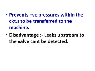 • Prevents +ve pressures within the
ckt.s to be transferred to the
machine.
• Disadvantage :- Leaks upstream to
the valve cant be detected.
 