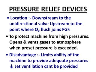 PRESSURE RELIEF DEVICES
• Location :- Downstream to the
unidirectional valve Upstream to the
point where O2 flush joins FGF.
• To protect machine from high pressures.
Opens & vents gases to atmosphere
when preset pressure is exceeded.
• Disadvantage :- Limits ability of the
machine to provide adequate pressures
↓ Jet ventilation cant be provided
 