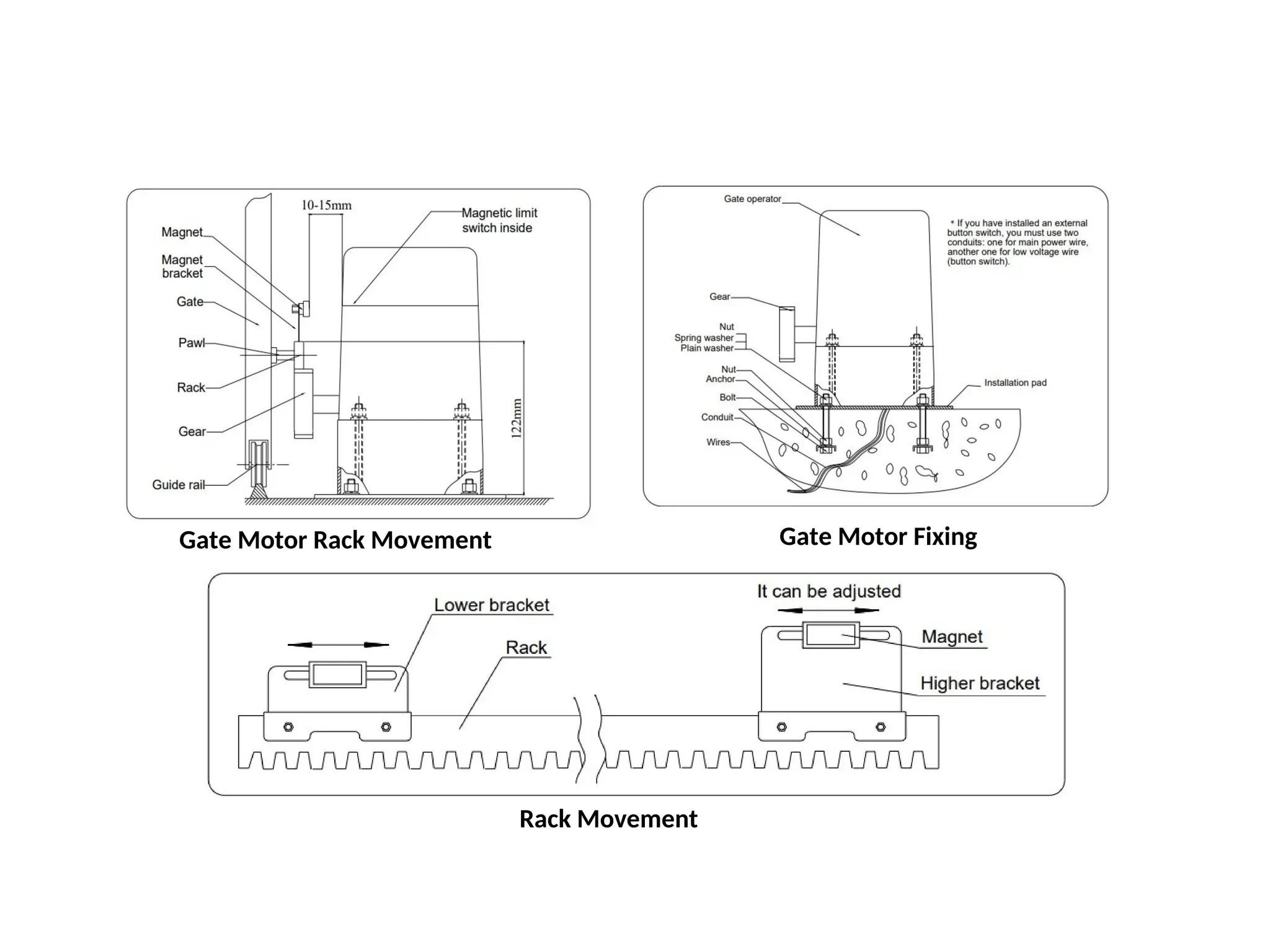Gate Motor Fixing
Gate Motor Rack Movement
Rack Movement
 
