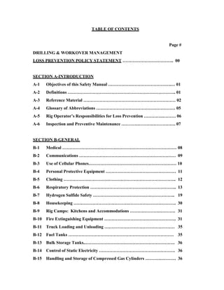 TABLE OF CONTENTS


                                                                Page #
DRILLING & WORKOVER MANAGEMENT
LOSS PREVENTION POLICY STATEMENT …………………………….. 00


SECTION A-INTRODUCTION
A-1    Objectives of this Safety Manual …………………………………….… 01
A-2    Definitions ……………………………………………………………….. 01
A-3    Reference Material ……………………………………………………… 02
A-4    Glossary of Abbreviations ……………………………………………… 05
A-5    Rig Operator’s Responsibilities for Loss Prevention ………….……… 06
A-6    Inspection and Preventive Maintenance ………………………………. 07


SECTION B-GENERAL
B-1    Medical …………………………………………………………………… 08
B-2    Communications ………………………………………………………… 09
B-3    Use of Cellular Phones…………………………………………………… 10
B-4    Personal Protective Equipment ………………………………………… 11
B-5    Clothing ………………………………………………………………….. 12
B-6    Respiratory Protection ………………………………………………….. 13
B-7    Hydrogen Sulfide Safety ……………………………………………….. 19
B-8    Housekeeping ……………………………………………………………. 30
B-9    Rig Camps: Kitchens and Accommodations …………………………. 31
B-10   Fire Extinguishing Equipment …………………………………………. 31
B-11   Truck Loading and Unloading ………………………………………… 35
B-12   Fuel Tanks ……………………………………………………………… 35
B-13   Bulk Storage Tanks..……………………………………………………. 36
B-14   Control of Static Electricity ……………………………………………. 36
B-15   Handling and Storage of Compressed Gas Cylinders ………………… 36
 
