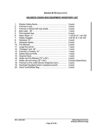 Section B-10 (AppendixII)

                 HELIDECK CRASH BOX EQUIPMENT INVENTORY LIST


1.    Rubber Safety Boots………………..…………………….                  3 pairs
2.    Fireman‟s coat……………………………………………..                     3 each
3.    Fireman‟s Helmet with eye shield………………………..           3 each
4.    Bolt cutter 36”…………………………………………….                     1 each
5.    Pick-headed Axe…………………………………………..                     2 each
6.    Nylon Rope, ½”…………………………………………….                      1 roll 50‟ & 1 roll 100‟
7.    Safety Goggles…………………………………………….                      1roll 50‟ & 1 roll 100‟
8.    Hacksaw 12”……………….………………………………                        2 each
9.    Hacksaw blades…………………………………………...                     4 each
10.   Fire Blanket………………………………………………...                     2 each
11.   Large first aid kit…………………………………………...                1 each
12.   “Hooligan” tool, 36”………………………………………..                 1 each
13.   Firemen‟s Crowbar, 51”…………………………………..                 1 each
14.   Safety Rescue Knife………………………………………                    1 each
15.   Grapnel Hook………………………………………………                        1 each
16.   Water-Jet Fire Blanket (72” x 60”)……………………….          2 each
17.   Water-Jet mini-wrap (18” x 8a”)………………………….            2 boxes (5each/box)
18.   Fireman‟s (Fire craft) Gloves (fingered) size L…………   3 pairs
19.   Handheld Spotlight lantern (explosive proof)…………..    3 each
20.   Hand Tool/Utilities Bag……………………………………                 3 each




REV. JUNE 2004                                                  Safety Requirement for
                                                               Drilling & Workover Rigs
                                  -- Page 34 of 95 --
 