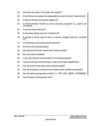 24.     Are there any leaks in the water tank system?

    25.     Is the Geronimo escape line adequately secured and free of obstructions?

    26.     Is derrick climber line properly rigged up?

    27.     Is instrumentation hooked up and functioning properly? I.e.; alarms set
            and tested.
    28.     Is rig sub-base/mast level?

    29.    Is flow line properly secured / snubbed off?

    30.     If diverter is being used at spud, is diverter properly secured / snubbed
            off?
    31.     Is the Koomey unit functional and checked?

    32.    Are there any hydraulic leaks?

    33.     Has diverter & diverter valves been function tested?

    34.    Are wind socks installed?

    35.     Is the rig‟s internal communications functioning properly?

    36.     Have the primary and secondary muster points been established?

    37.    Has all rig and camp signs been properly posted?

    38.    Has all emergency contact phone numbers been updated and posted?

    39.    Has all safety signage been posted? I.e.; PPE, SWL, MSDS, WARNINGS

    40.    Has Pre-Spud meeting been held?




REV. JUNE 2004                                                      Safety Requirement for
                                                                   Drilling & Workover Rigs
                                      -- Page 78 of 95 --
 