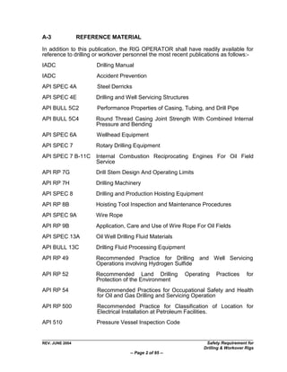 A-3              REFERENCE MATERIAL

In addition to this publication, the RIG OPERATOR shall have readily available for
reference to drilling or workover personnel the most recent publications as follows:-
IADC                  Drilling Manual
IADC                  Accident Prevention
API SPEC 4A           Steel Derricks
API SPEC 4E           Drilling and Well Servicing Structures
API BULL 5C2          Performance Properties of Casing, Tubing, and Drill Pipe
API BULL 5C4          Round Thread Casing Joint Strength With Combined Internal
                      Pressure and Bending
API SPEC 6A           Wellhead Equipment
API SPEC 7            Rotary Drilling Equipment
API SPEC 7 B-11C      Internal Combustion Reciprocating Engines For Oil Field
                      Service
API RP 7G             Drill Stem Design And Operating Limits
API RP 7H             Drilling Machinery
API SPEC 8            Drilling and Production Hoisting Equipment
API RP 8B             Hoisting Tool Inspection and Maintenance Procedures
API SPEC 9A           Wire Rope
API RP 9B             Application, Care and Use of Wire Rope For Oil Fields
API SPEC 13A          Oil Well Drilling Fluid Materials
API BULL 13C          Drilling Fluid Processing Equipment
API RP 49             Recommended Practice for Drilling and Well Servicing
                      Operations involving Hydrogen Sulfide
API RP 52             Recommended Land Drilling           Operating      Practices     for
                      Protection of the Environment
API RP 54             Recommended Practices for Occupational Safety and Health
                      for Oil and Gas Drilling and Servicing Operation
API RP 500            Recommended Practice for Classification of Location for
                      Electrical Installation at Petroleum Facilities.
API 510               Pressure Vessel Inspection Code


REV. JUNE 2004                                                      Safety Requirement for
                                                                   Drilling & Workover Rigs
                                    -- Page 2 of 95 --
 