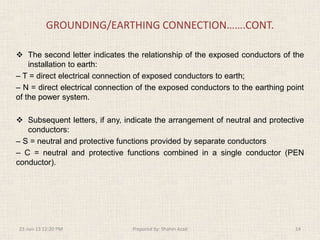 Safety_Emkay_Shahin Azad.pdf