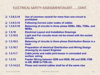 Safety_Emkay_Shahin Azad.pdf