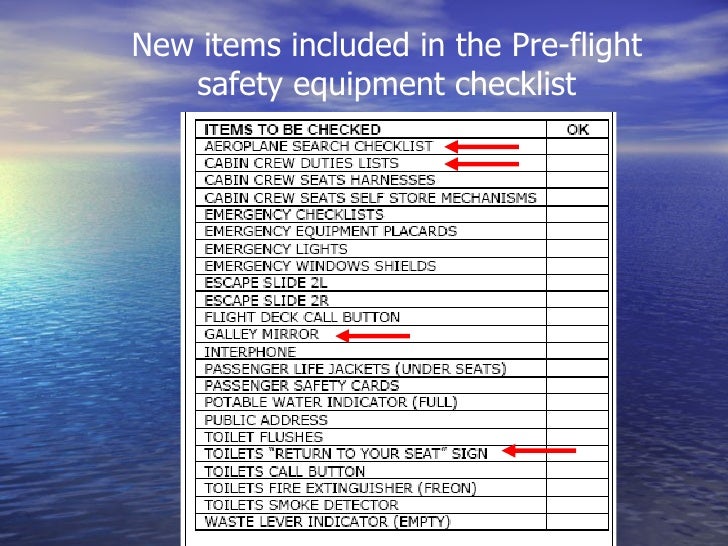 Safety equipment