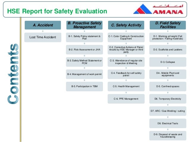 Safety Management System Evaluation Tool – MPVZ