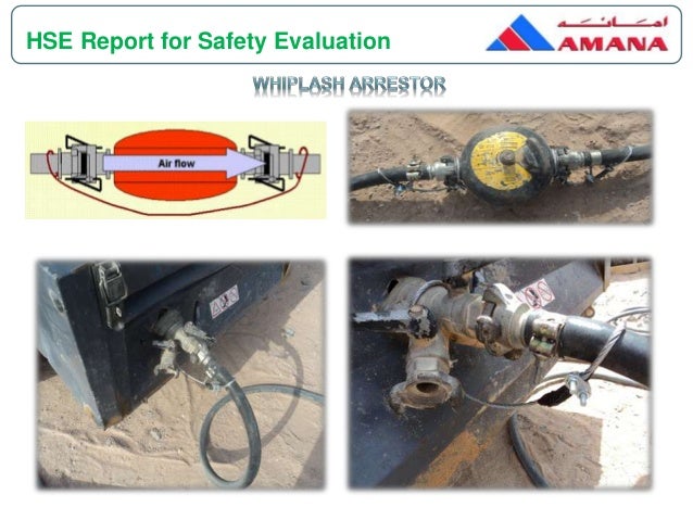 Safety Evaluation Best Practices 04 11 10