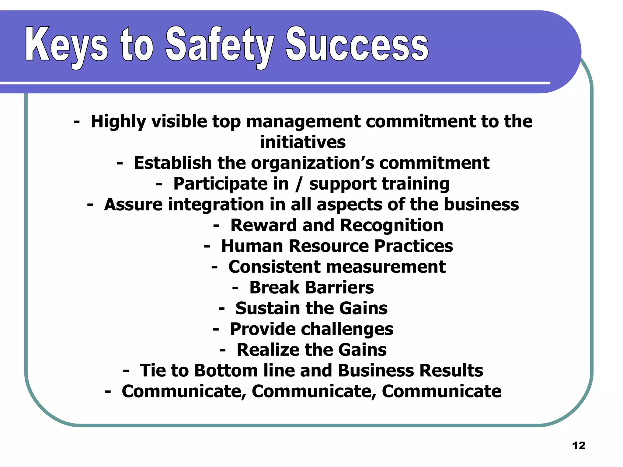 -  Highly visible top management commitment to the initiatives -  Establish the organization’s commitment -  Participate in / support training -  Assure integration in all aspects of the business -  Reward and Recognition -  Human Resource Practices -  Consistent measurement -  Break Barriers -  Sustain the Gains -  Provide challenges -  Realize the Gains -  Tie to Bottom line and Business Results -  Communicate, Communicate, Communicate Keys to Safety Success 