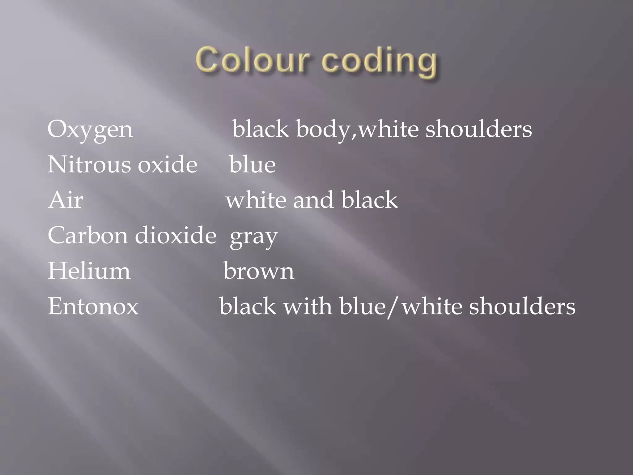 Oxygen black body,white shoulders
Nitrous oxide blue
Air white and black
Carbon dioxide gray
Helium brown
Entonox black with blue/white shoulders
 