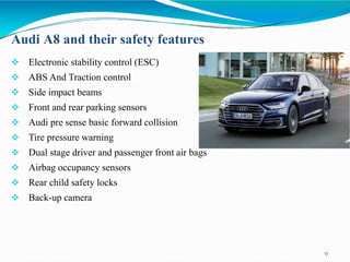 Safety Features in Modern Cars.pptx